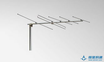 HX-2040八木定向调频发射天线 技术特性与应用解析